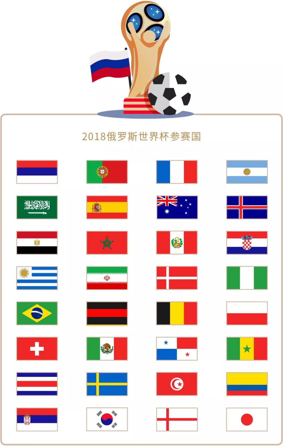 能把握这一